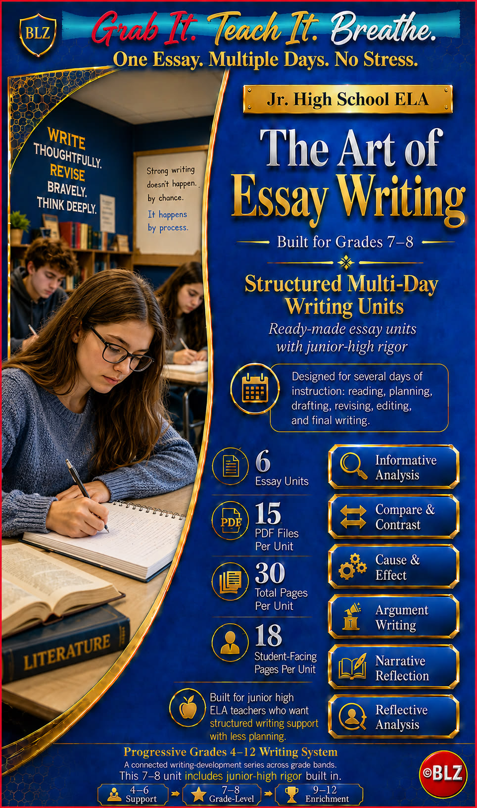 Popular Pinterest pin for The Art of Essay Writing Jr. High ELA